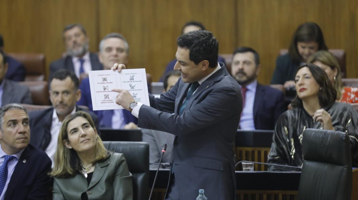 El presidente de la Junta, Juanma Moreno, durante el pleno de este jueves