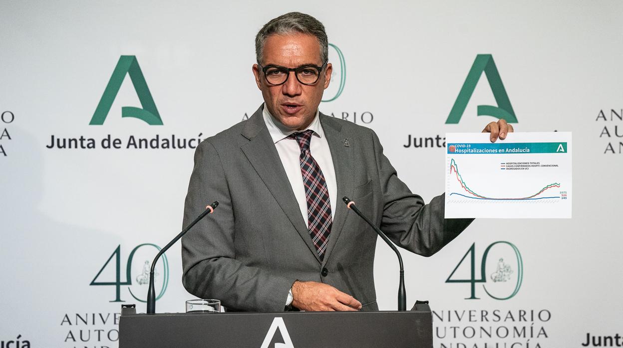 El consejero de la Presidencia, Elías Bendodo, ayer en su intervención tras el Consejo de Gobierno en Sevilla