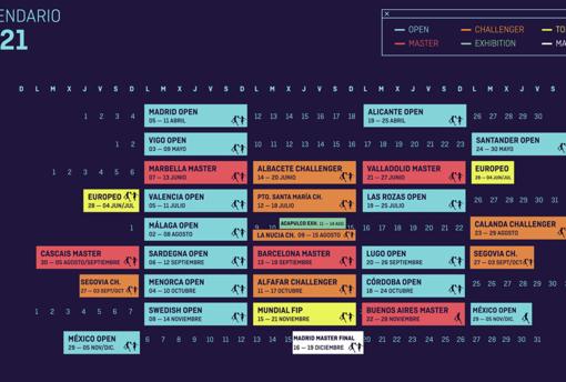 Imagen del circuito este 2021