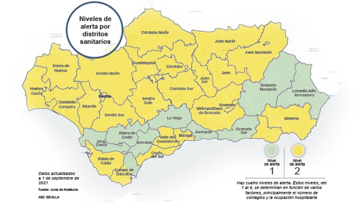 Mapa con los distritos sanitarios de Andalucía actualizados con dos niveles de alerta