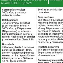 Así serán las bodas en Andalucía a partir de hoy con el nivel 1 de alerta sanitaria