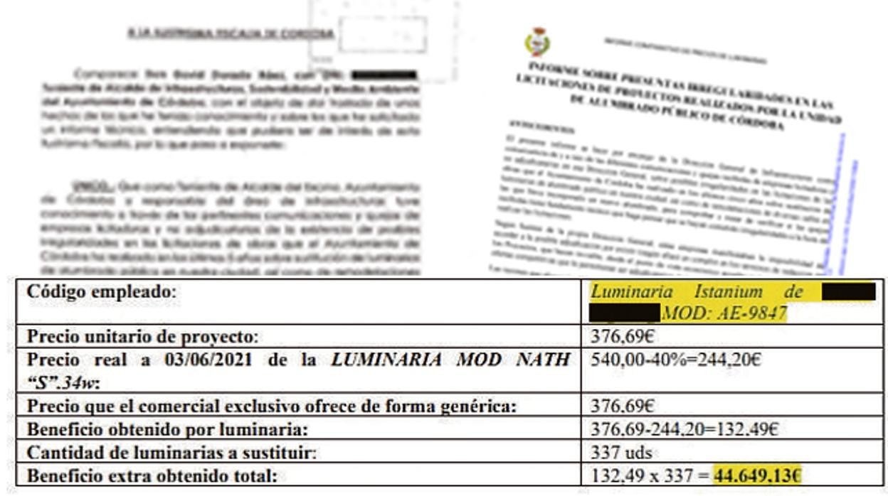 Documentos del caso