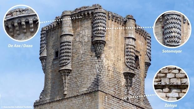 Castillo de Belalcázar | Incesto, arqueología y flores de lis para zanjar el verdadero origen de los condes