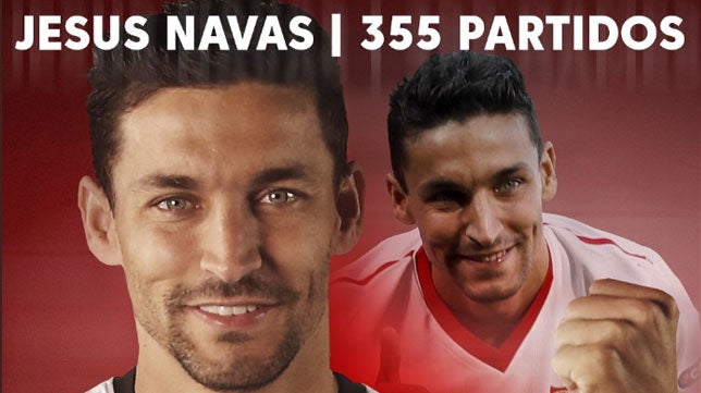 Sevilla - Atlético: Jesús Navas, el sevillista con más partidos en Primera división