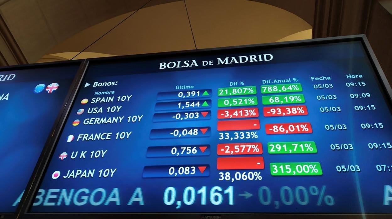 Vista de la cotización de los bonos y los títulos de Abengoa A en el parqué madrileño de la Bolsa