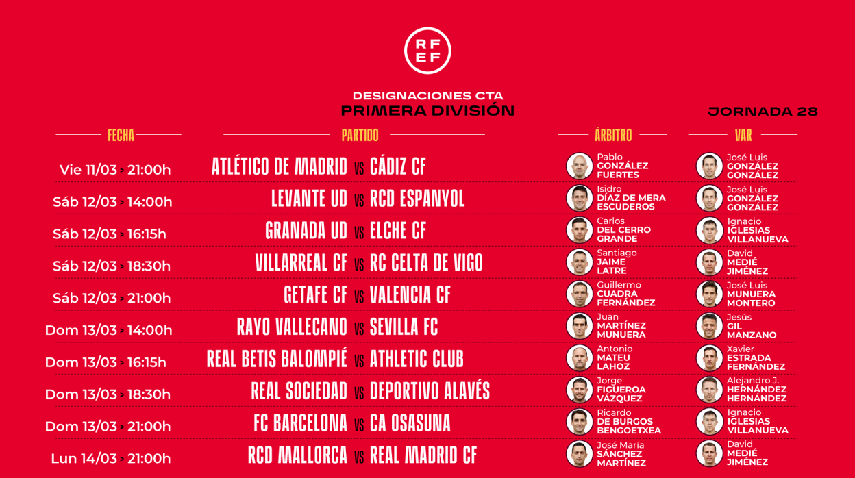 Martínez Munuera, árbitro designado para el Rayo Vallecano - Sevilla FC