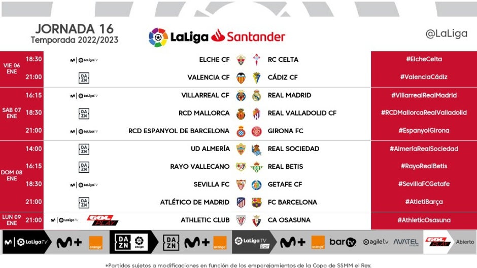 Sevilla - Getafe, domingo 8 de enero a las 18.30