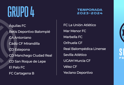 Cuadro de participantes en el grupo 4 de 2ª RFEF para la temporada 23/24