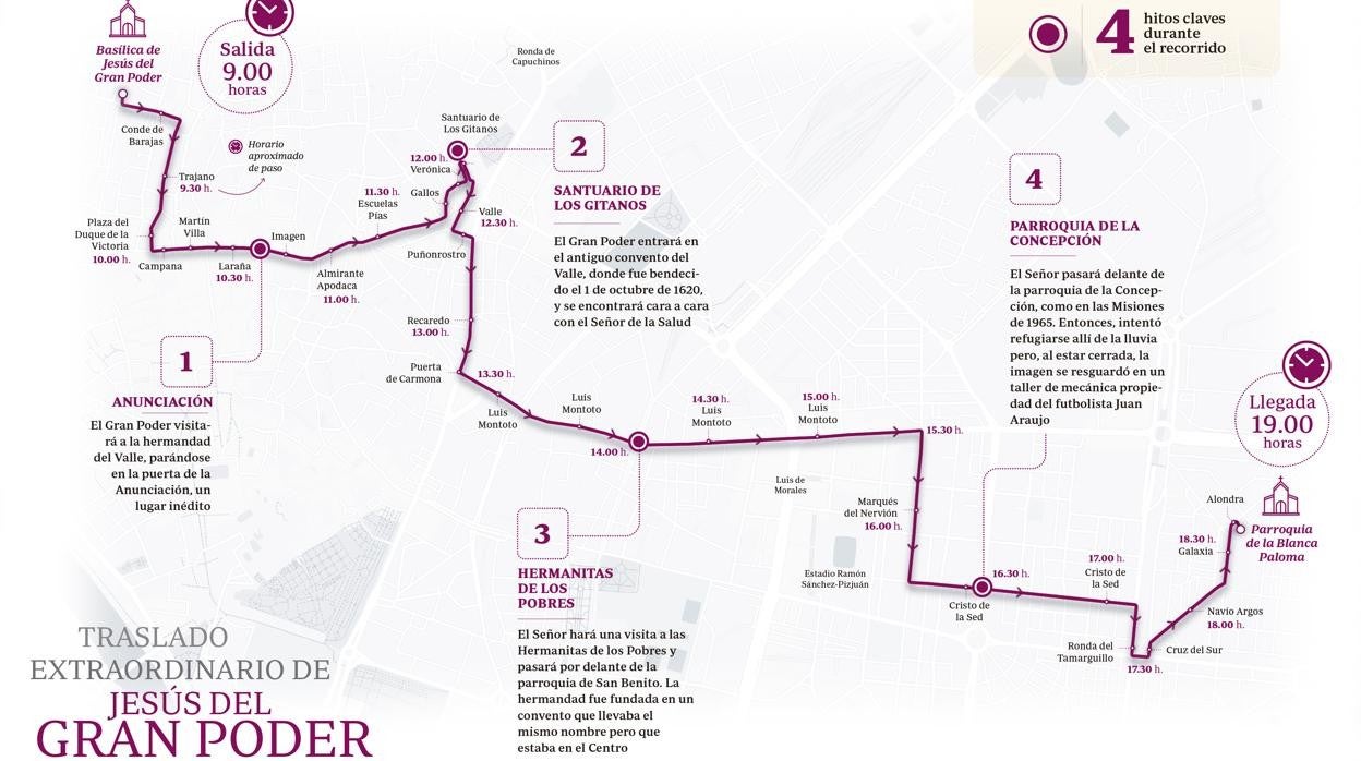 El Gran Poder comienza su mes evangelizador partiendo a la Sevilla más pobre