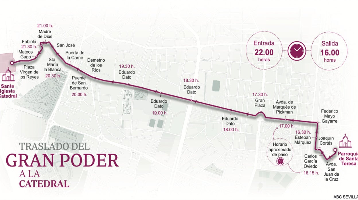 El itinerario del Gran Poder este viernes