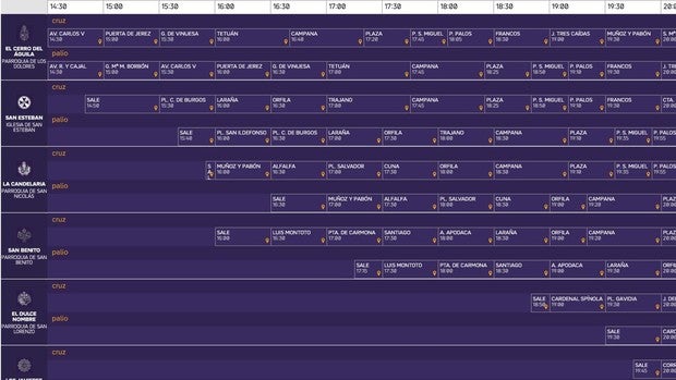 Horarios e itinerarios del Martes Santo de la Semana Santa de Sevilla 2022