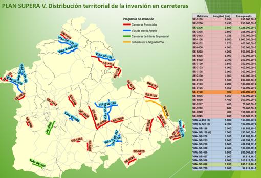 Villalobos: «No hay ningún punto negro en las carreteras provinciales de Sevilla desde 2016»