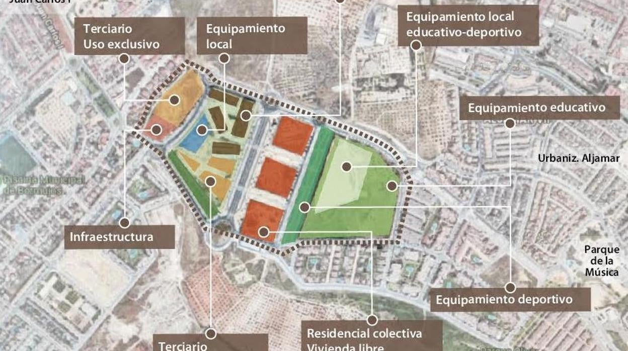 Planificación del nuevo barrio