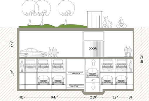 Distribución de las distintas plantas del aparcamiento