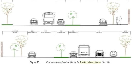 La Ronda Urbana Norte de Sevilla se convertirá en un bulevar verde