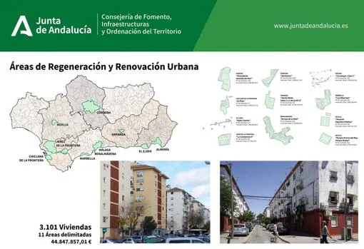La Junta de Andalucía rehabilitará en 2022 las zonas más degradadas de Los Pajaritos y Alcosa