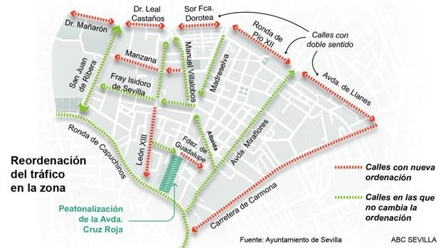 El Ayuntamiento de Sevilla culmina la implantación del doble sentido en la segunda ronda del Distrito Macarena