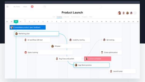 Las mejores aplicaciones para trabajar en equipo de iPhone y iPad