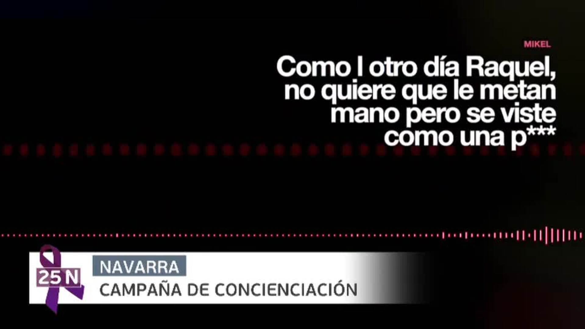 Radiografía de la violencia de género