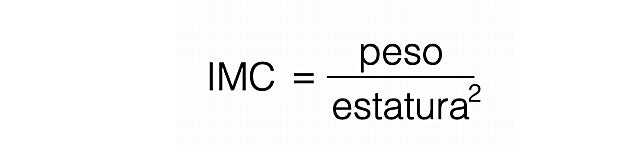 Fórmula del Índice de Masa Corporal.