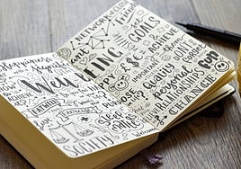 Día de la meditación: los cinco ingredientes para crear nuevos hábitos gracias a ella