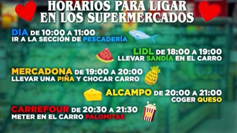 Los horarios 'para ligar' en diferentes supermercados.