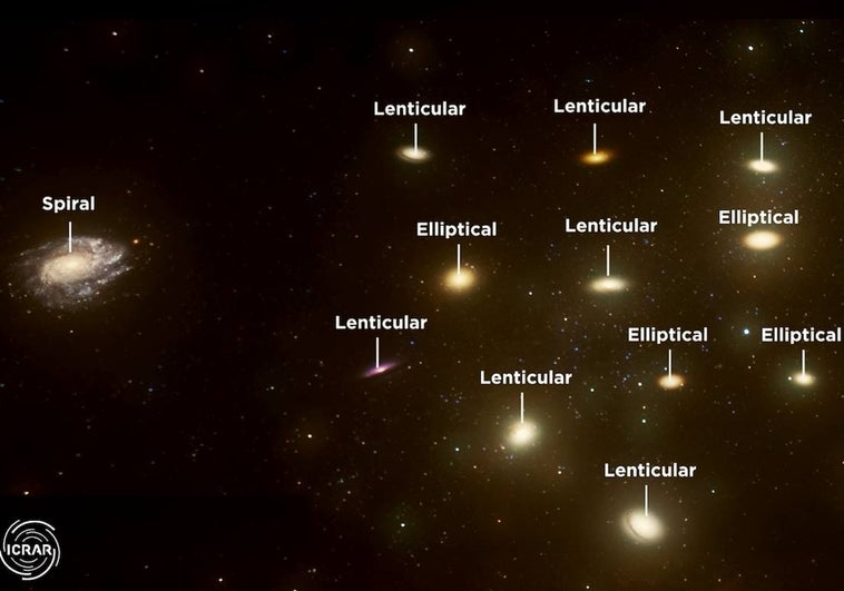 Explican, por primera vez, por qué las galaxias tienen formas tan distintas