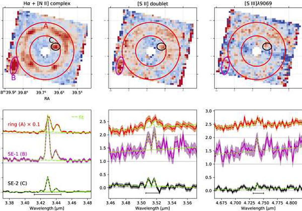 La nueva galaxia, junto a las líneas de emisión de algunos de los elementos que la componen