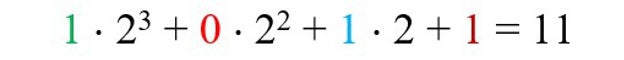 Todo a la vez en todas partes: lo que las matemáticas ya sabían del multiverso