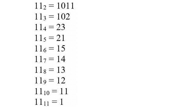 Todo a la vez en todas partes: lo que las matemáticas ya sabían del multiverso