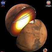 Primer 'vistazo' al núcleo interno de Marte: no se parece en nada al de la Tierra