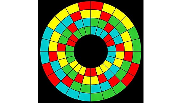 Codificación de las permutaciones cíclicas de cuatro colores
