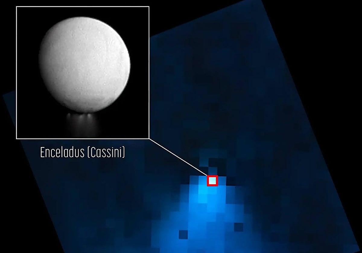 La imagen muestra que la columna de agua que surge de Encélado se extiende casi 10.000 km desde la superficie. El hallazgo puede ayudar a comprender mejor la habitabilidad de esta luna de Saturno