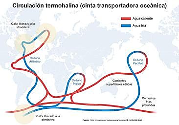 Las corrientes oceánicas que regulan la temperatura global podrían pararse en 2025 con graves consecuencias para el clima