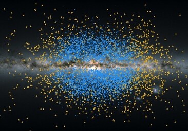 La imagen muestra la ubicación y distribución de las estrellas Shakti (amarilla) y Shiva (azul) en toda la Vía Láctea