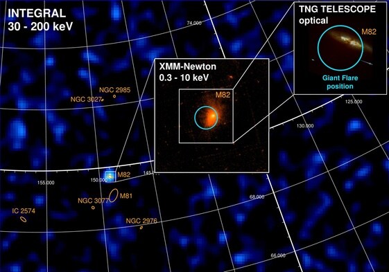 Observan, por primera vez, un 'magnetar' fuera de nuestra galaxia