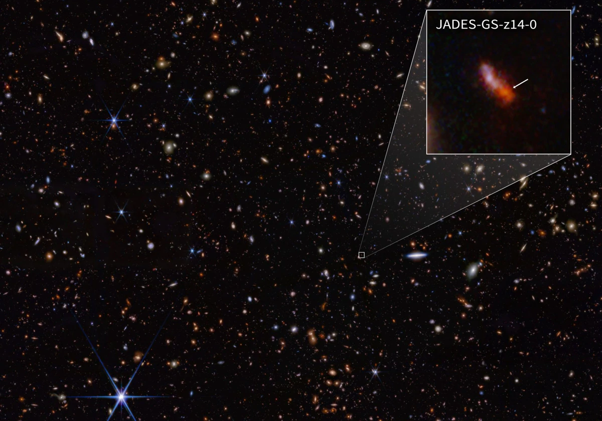 Un campo de miles de pequeñas galaxias de distintas formas y colores. En primer plano, a la izquierda, una estrella brillante. En el cuadro blanco, el lugar donde se encuentra la galaxia JADES-GS-z14-0, la más lejana descubierta hasta ahora