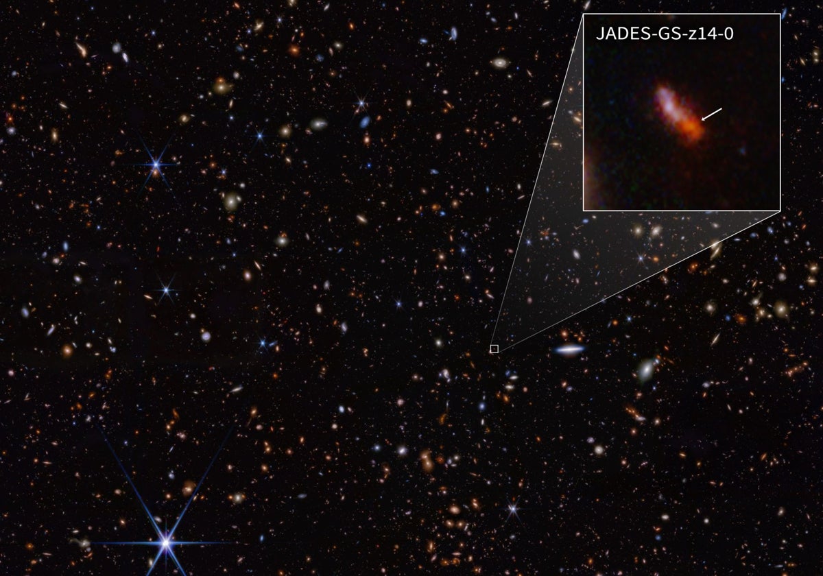 Un campo de miles de pequeñas galaxias de distintas formas y colores. En primer plano, a la izquierda, una estrella brillante. En el cuadro blanco, el lugar donde se encuentra la galaxia JADES-GS-z14-0, la más lejana descubierta hasta ahora