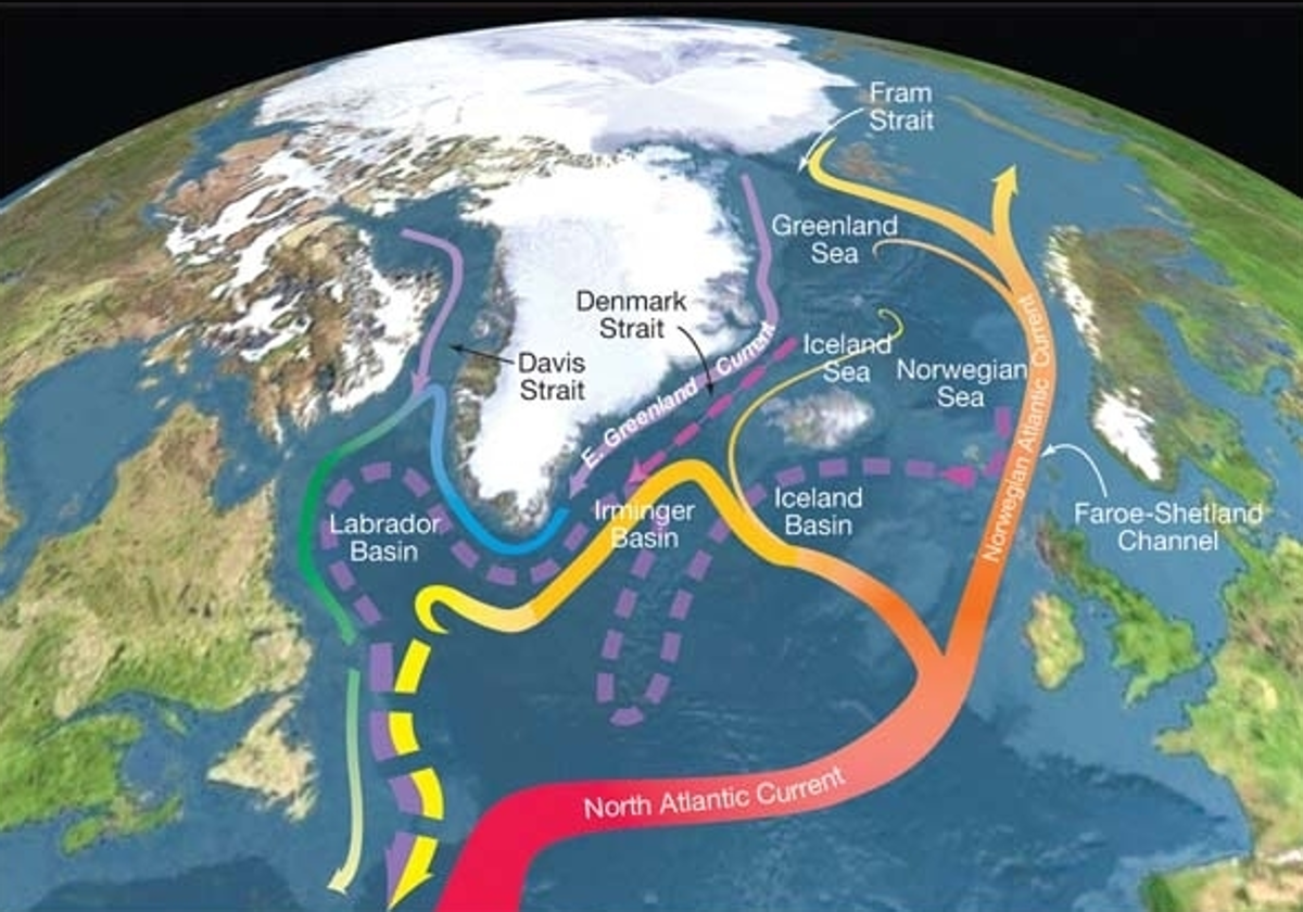 La circulación de retorno meridional del Atlántico, también conocido por AMOC es un componente regulador del clima de la Tierra, los colores indican las temperaturas
