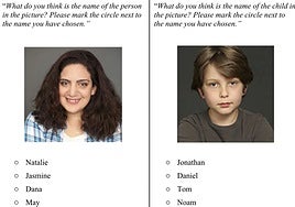 «Tienes cara de Laura»: la ciencia demuestra que adaptamos nuestra apariencia a nuestro nombre