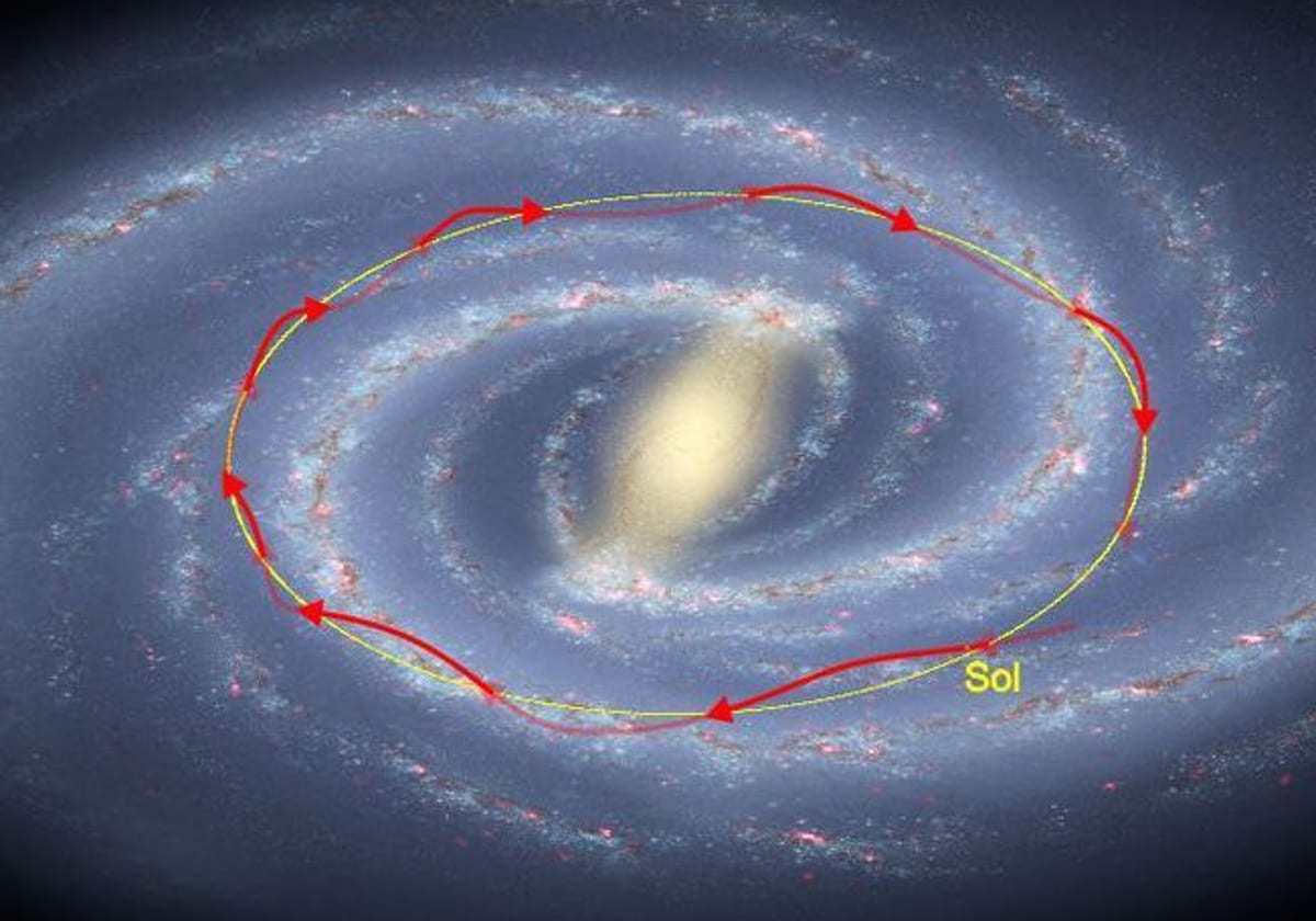 Algo' fuera del Sistema Solar enfrió la Tierra hace dos millones de años