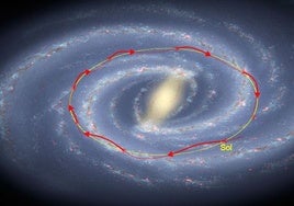 'Algo' fuera del Sistema Solar enfrió la Tierra hace dos millones de años