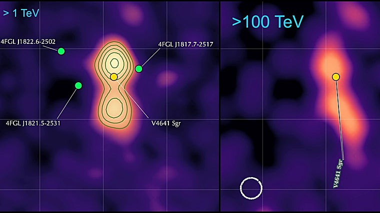 Fuentes de rayos cósmicos de alta energía en las proximidades de V4641 Sagittarii, a la izquierda con energías superiores a un teraelectronvoltio, y a la derecha a cientos de teraelectronvoltios. La ubicación del microcuásar, marcada con un punto amarillo