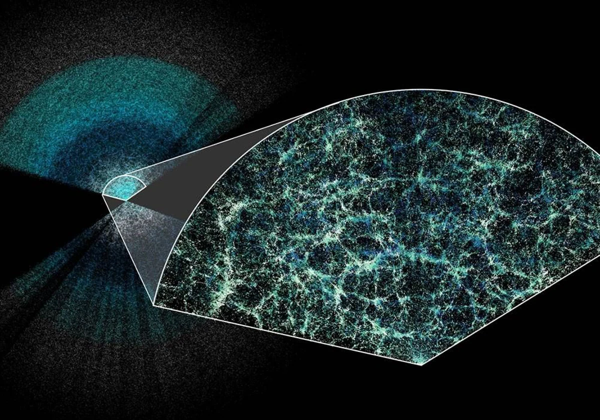 Con la Tierra en el centro, este es el mayor mapa en 3D del Universo conseguido hasta ahora, basado en datos de DESI