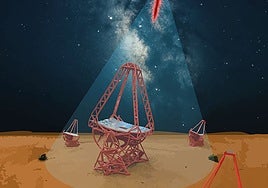 Detectan el impacto de los rayos cósmicos más energéticos nunca observados, y su fuente está cerca de la Tierra