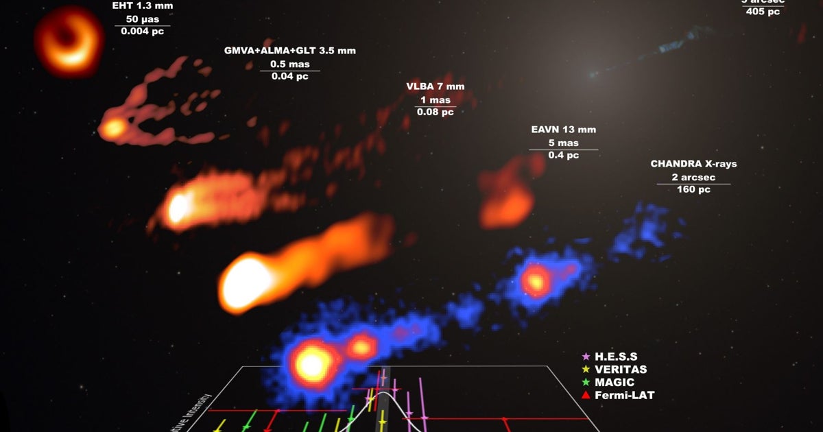 Observan un monstruoso estallido de rayos gamma en uno de los objetos más  brillantes del Universo