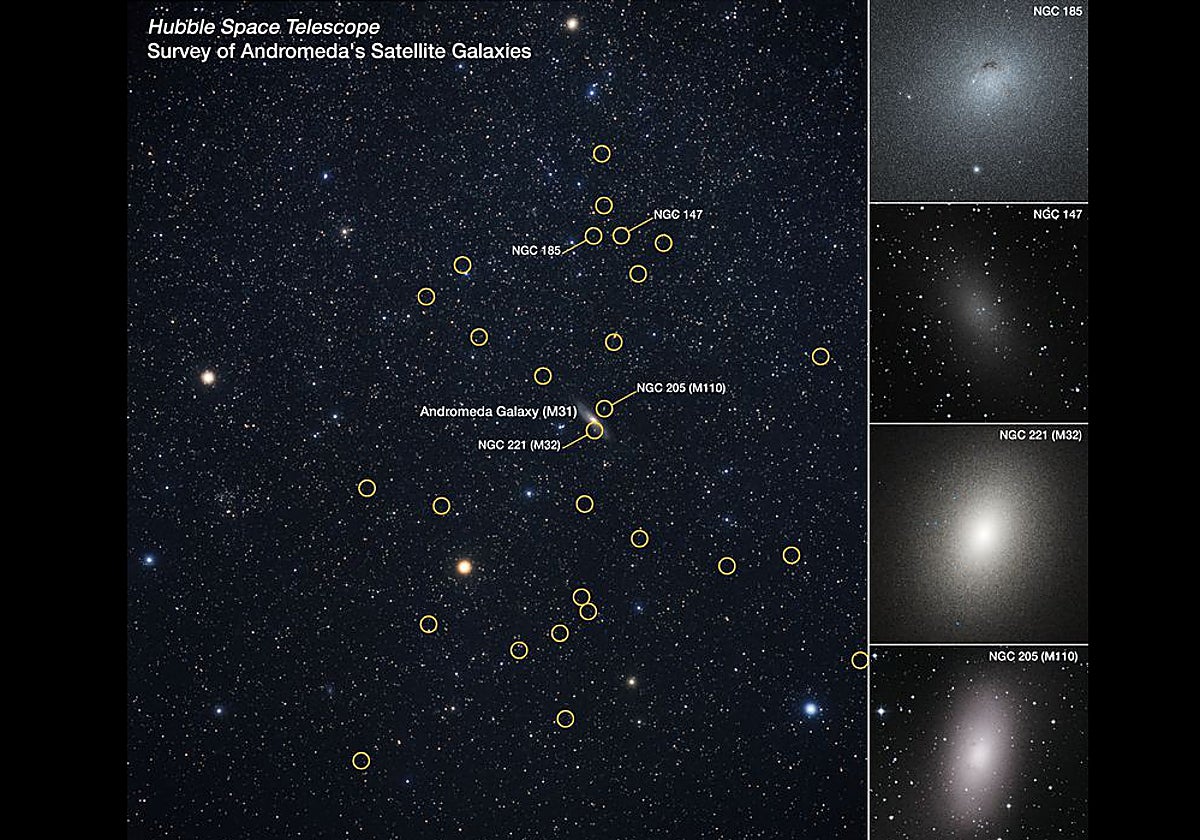 Distribución de las 36 'mini galaxias' conocidas alrededor de Andrómeda, que aparece en las imágenes de la derecha como un objeto brillante en forma de huso