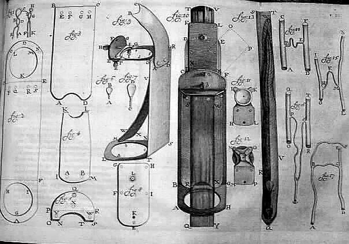 Dibujo de los microscopios de Van Leeuwenhoek realizado por Henry Baker