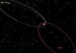 Descubren un posible 'planeta enano' en los confines del Sistema Solar