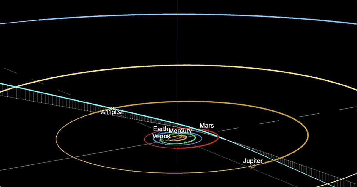 Nuevo visitante interestelar en el Sistema Solar: El cometa A11pl3Z llega de otra estrella